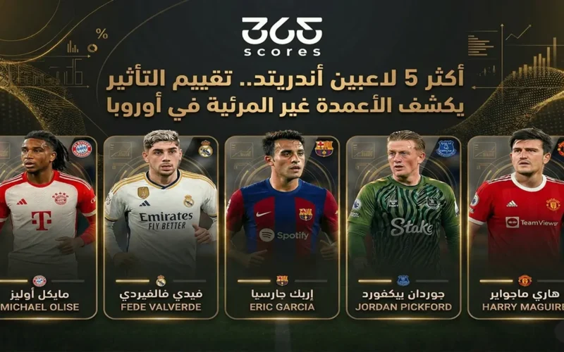 تقييم التأثير يكشف هوية 5 لاعبين هم الأكثر مظلومية في الملاعب الأوروبية